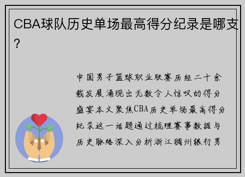 CBA球队历史单场最高得分纪录是哪支？